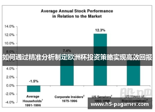 如何通过精准分析制定欧洲杯投资策略实现高效回报
