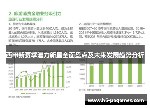 西甲新赛季潜力新星全面盘点及未来发展趋势分析