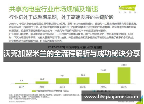 沃克加盟米兰的全流程解析与成功秘诀分享