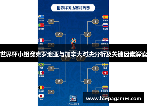 世界杯小组赛克罗地亚与加拿大对决分析及关键因素解读