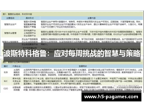 波斯特科格鲁：应对每周挑战的智慧与策略