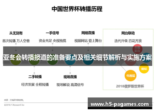 亚冬会转播报道的准备要点及相关细节解析与实施方案
