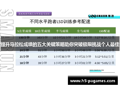 提升马拉松成绩的五大关键策略助你突破极限挑战个人最佳