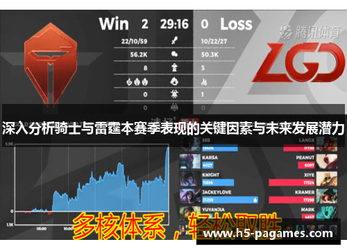 深入分析骑士与雷霆本赛季表现的关键因素与未来发展潜力