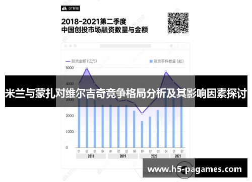 米兰与蒙扎对维尔吉奇竞争格局分析及其影响因素探讨