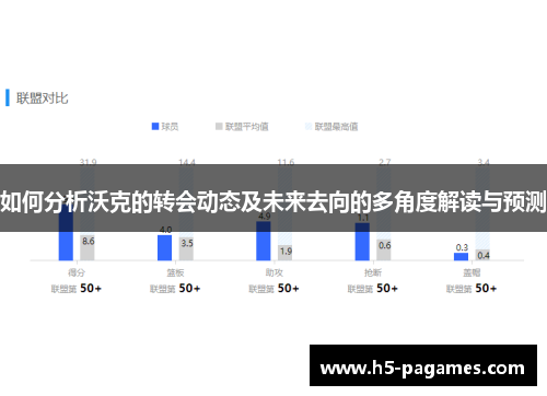 如何分析沃克的转会动态及未来去向的多角度解读与预测