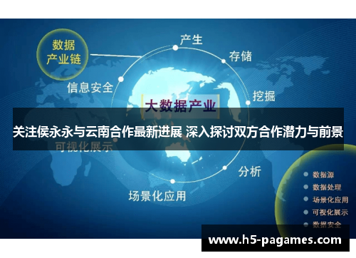 关注侯永永与云南合作最新进展 深入探讨双方合作潜力与前景