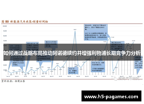 如何通过战略布局推动阿诺德续约并增强利物浦长期竞争力分析