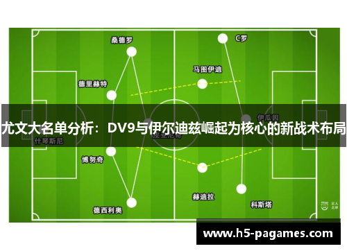 尤文大名单分析：DV9与伊尔迪兹崛起为核心的新战术布局