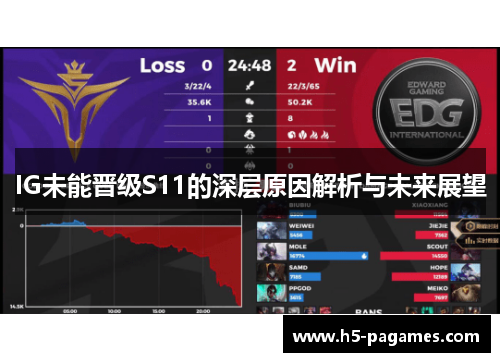 IG未能晋级S11的深层原因解析与未来展望