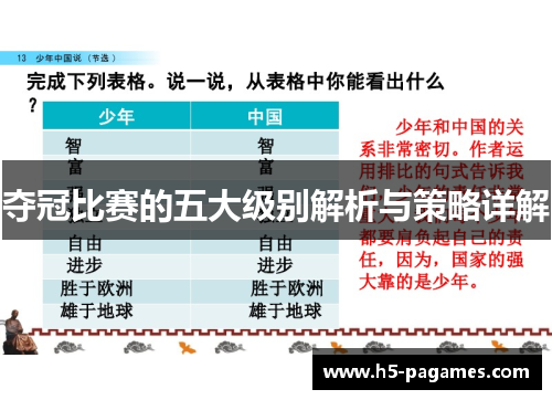 夺冠比赛的五大级别解析与策略详解