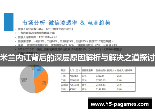 米兰内讧背后的深层原因解析与解决之道探讨