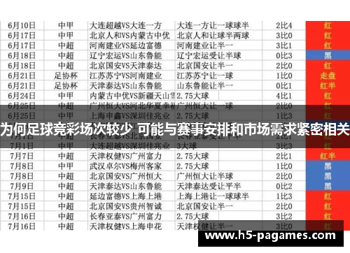 为何足球竞彩场次较少 可能与赛事安排和市场需求紧密相关
