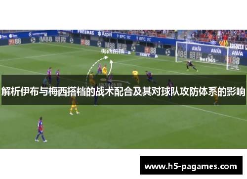 解析伊布与梅西搭档的战术配合及其对球队攻防体系的影响