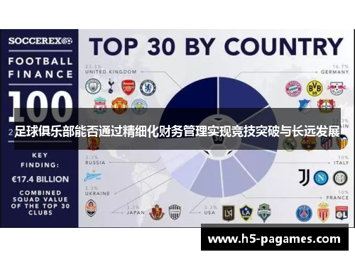 足球俱乐部能否通过精细化财务管理实现竞技突破与长远发展