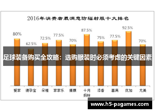 足球装备购买全攻略：选购服装时必须考虑的关键因素